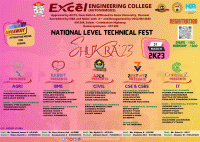 SHUKRA 2023 Technical Symposium Poster